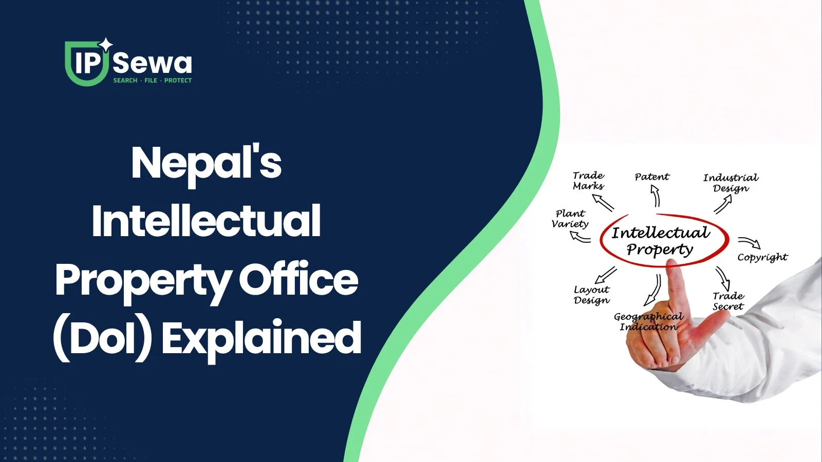 Nepal's IP Office (Department of Industry): A Guide