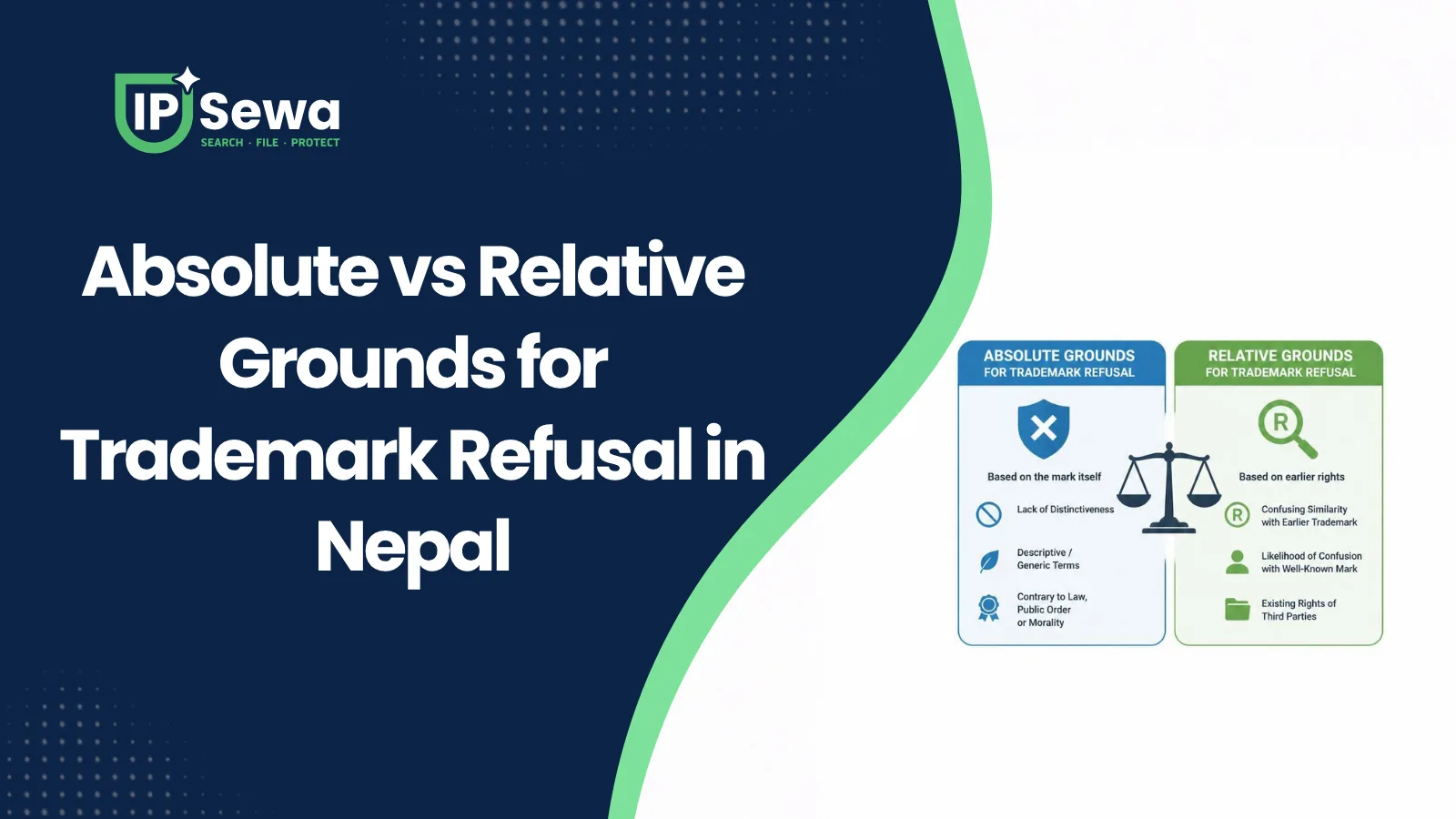 Absolute vs Relative Grounds for Trademark Refusal in Nepal