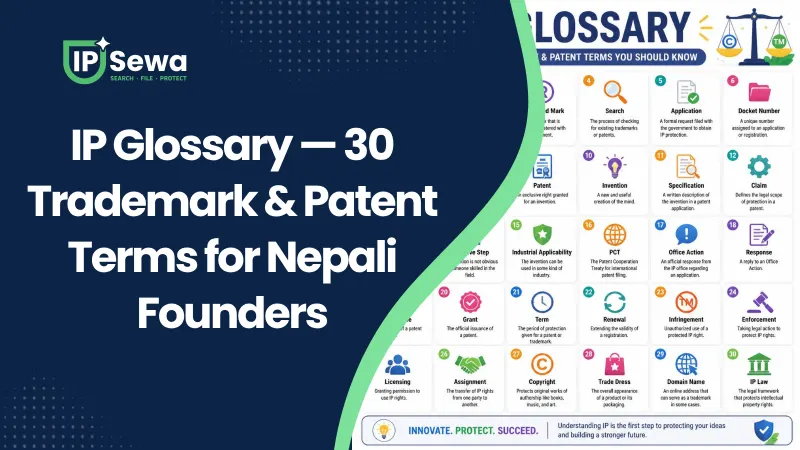 IP Glossary — 30 Trademark & Patent Terms for Nepali Founders