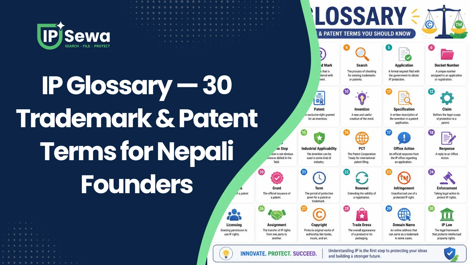 IP Glossary — 30 Trademark & Patent Terms for Nepali Founders
