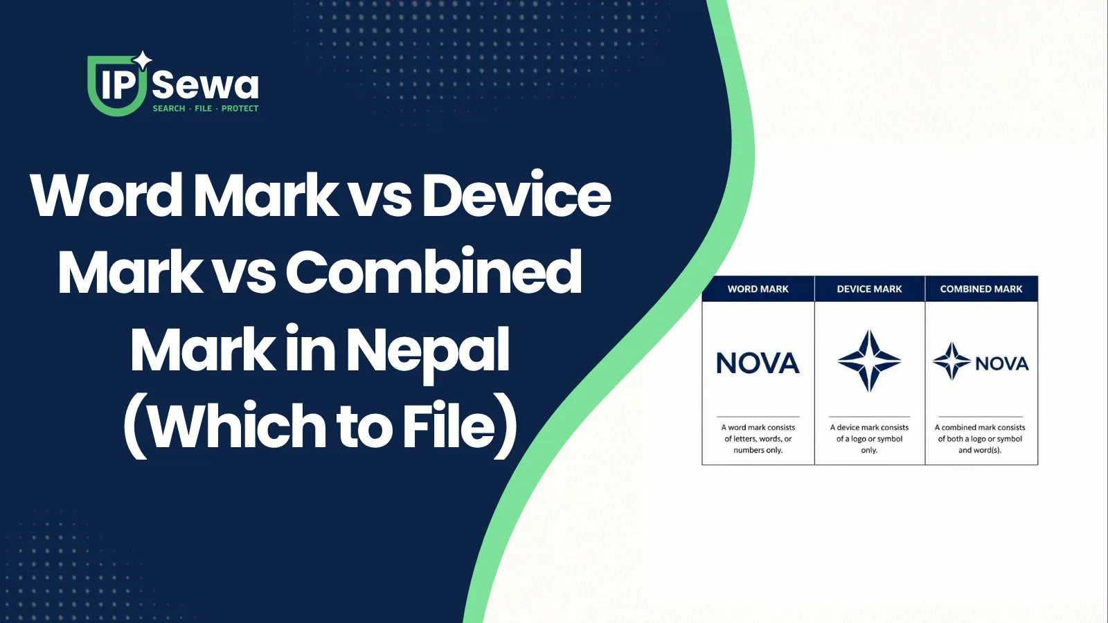 Word Mark vs Device Mark vs Combined Mark in Nepal (Which to File)