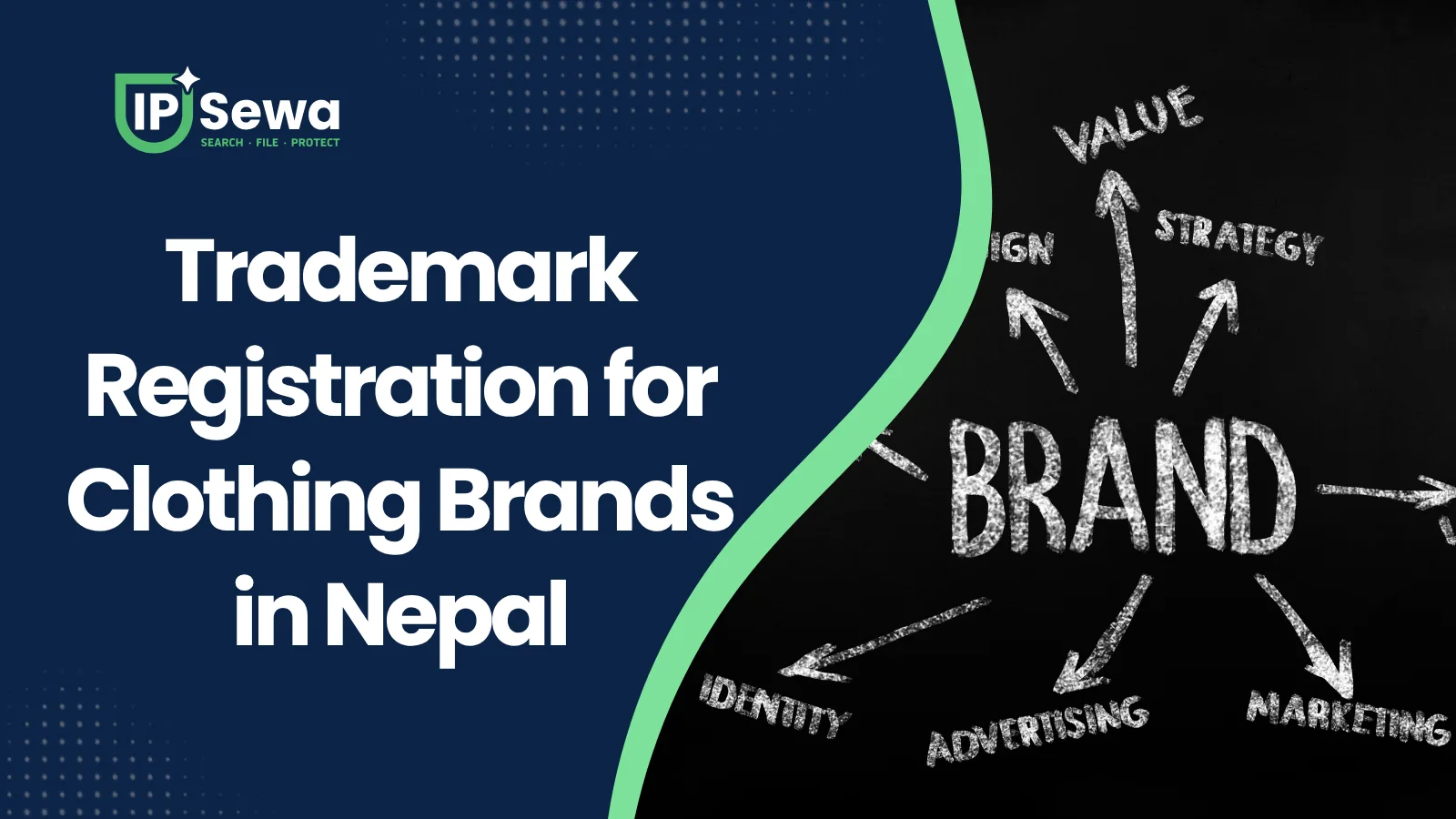 Trademark Registration for Clothing Brands in Nepal