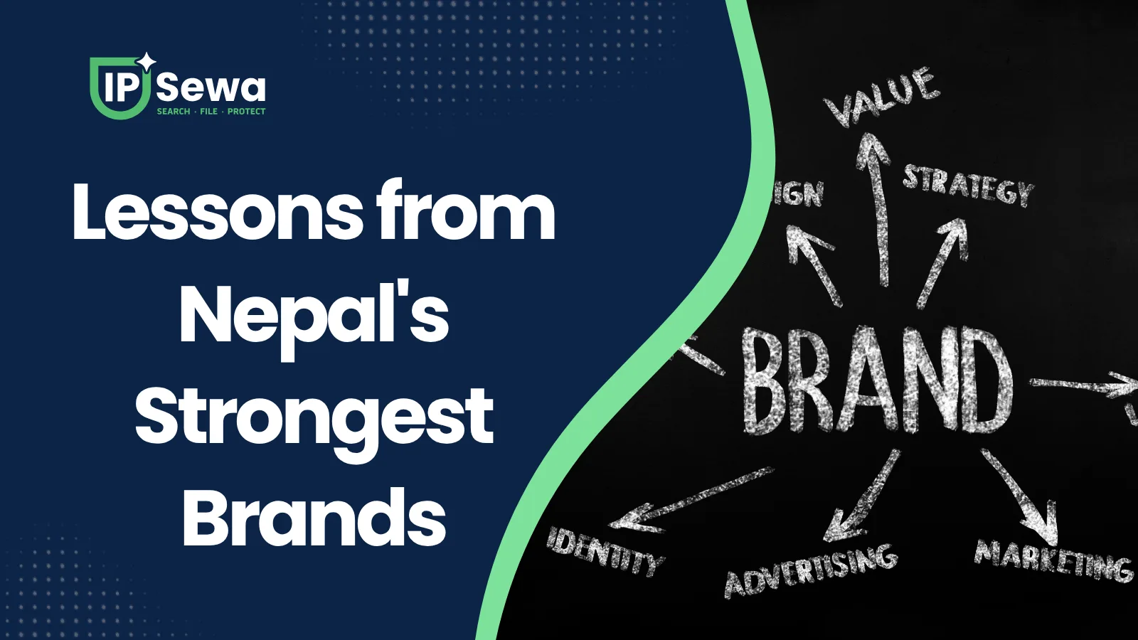 Lessons from Nepal's Strongest Brands