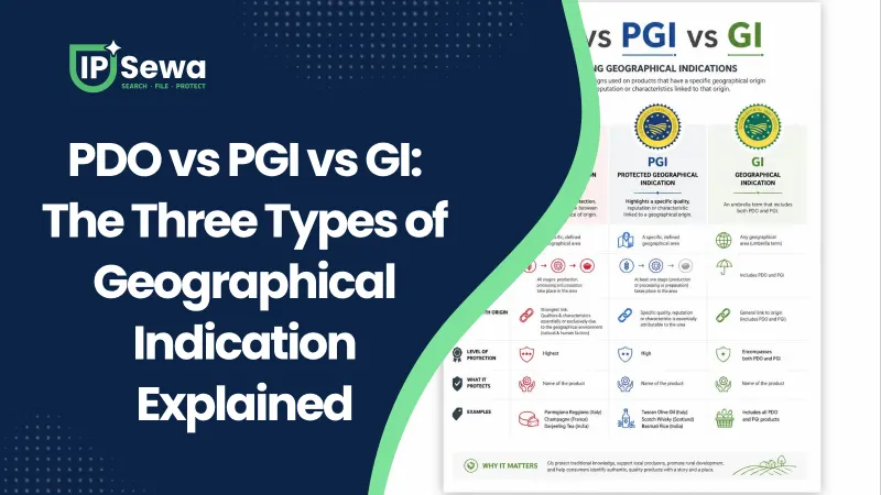 PDO vs PGI vs GI: The Three Types of Geographical Indication Explained