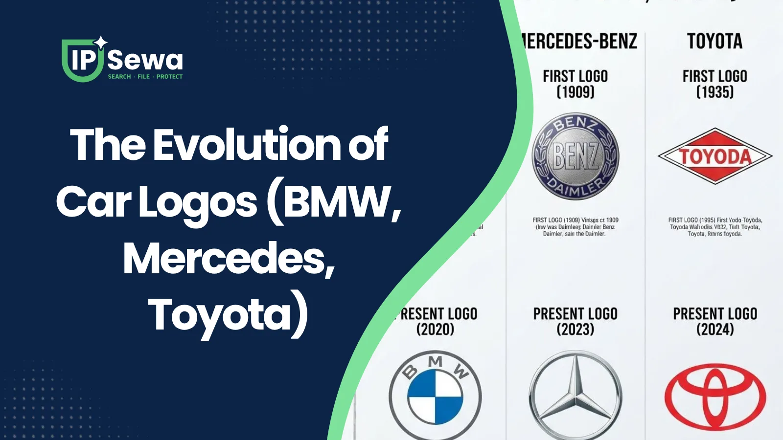 The Evolution of Car Logos (BMW, Mercedes, Toyota)