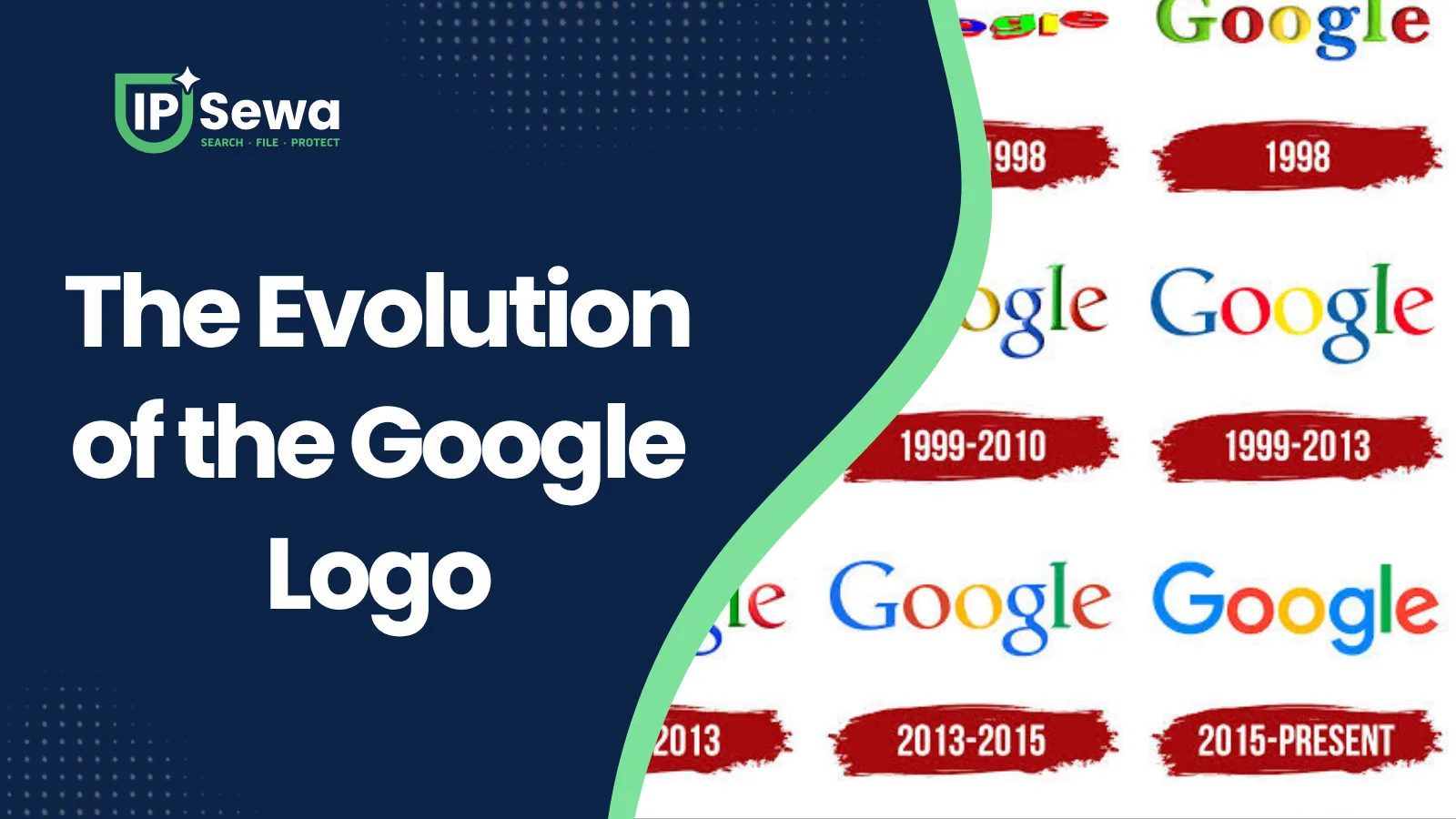 The Evolution of the Google Logo