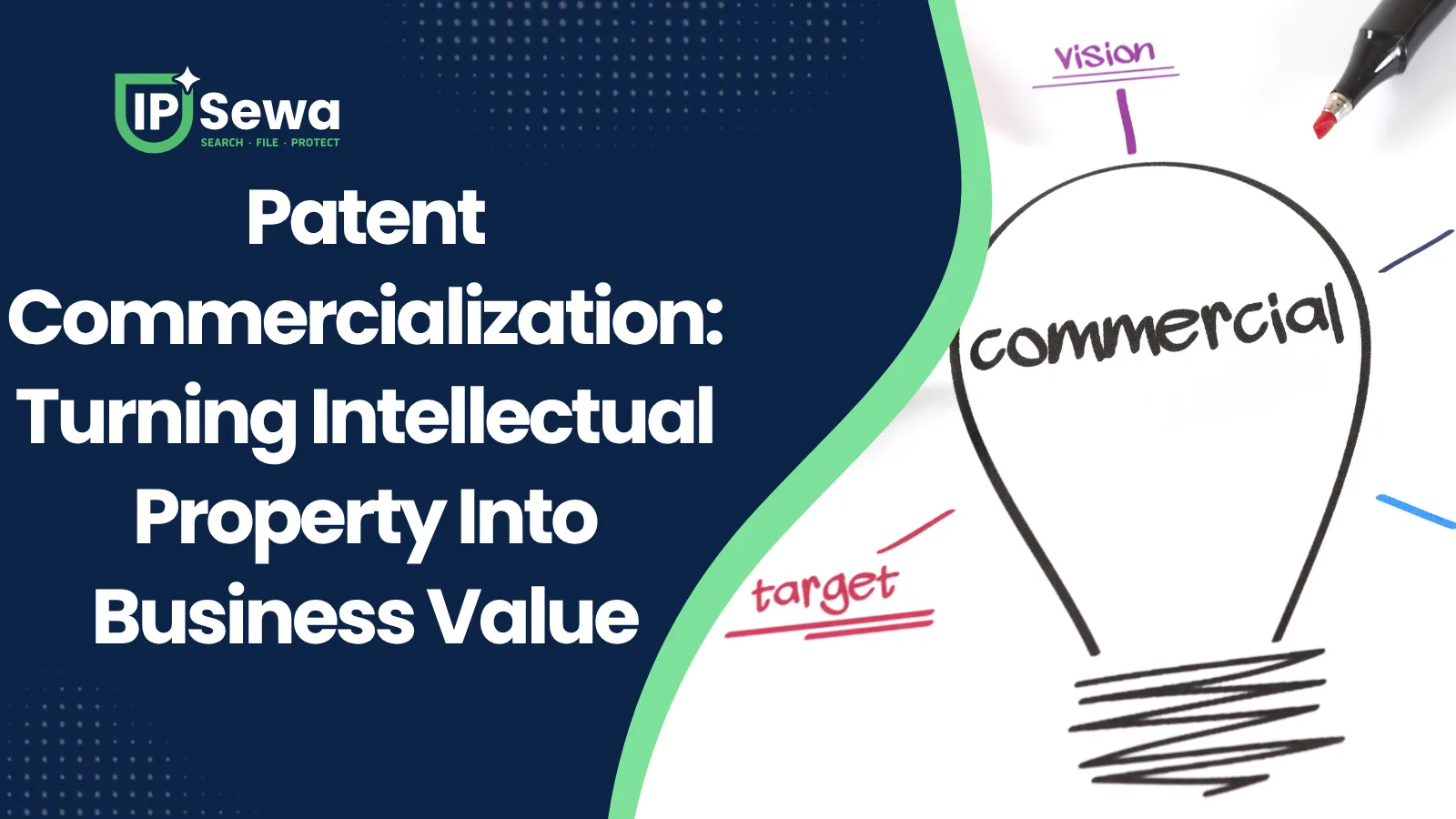 Patent Commercialization: Turning Intellectual Property Into Business Value