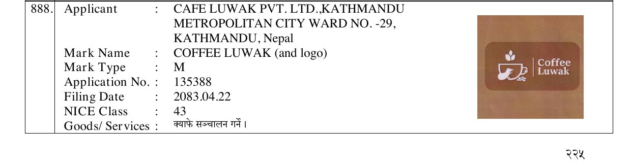The printed bulletin entry for COFFEE LUWAK: applicant CAFE LUWAK PVT. LTD. of Kathmandu, mark type M, application number 135388, filing date 2083.04.22, NICE class 43.